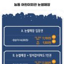 주식회사 케이엘씨산업개발