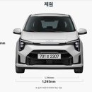 모닝 티스토리