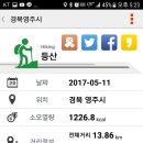 백화화원 이미지