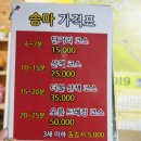 승마체험코스 이미지