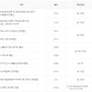 테크파인 이미지