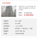 대덕대로-3 이미지