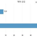 주식회사 아이에이 이미지