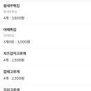 떡볶이는튀김빨 - 동대문구 한천로11길 61-1 | 떡볶이는튀김빨