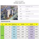 캐슬아리스타궁 이미지