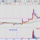 이구위드 이미지