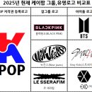 케이로고 이미지