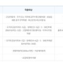한도병원-차량등록사업소 이미지
