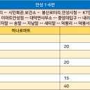 정류소슈퍼 이미지