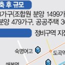 경남부동산중개회사 이미지