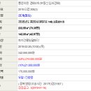 원문로2 이미지