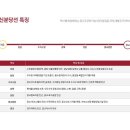 판교농산