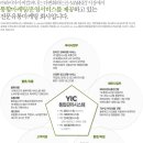 (주)천하케미칼 이미지