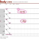 도곡한의원 이미지