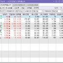 (주)의왕현대자동차공업 | 12.30 (월) 장마감