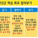 오정초정문웅진공부방