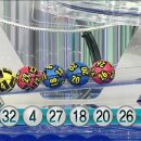 ▷◁ 881회차 로또 당첨번호 이미지