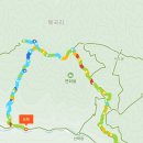 경북 이미지