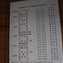 중국어 중급 이미지