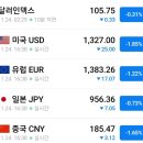 테마이동통신 이미지