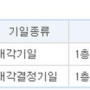 신음동 금류아파트(1차) 이미지