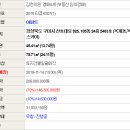 산호대로-24 네이버블로그