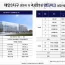 만세대약국 이미지