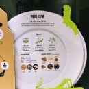 [기업탐방] 이더블 버그를 가다 !
