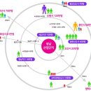 정남약국 이미지