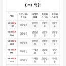 디펜스오토모빌