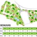 서평택골프클럽 이미지