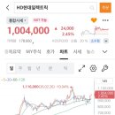 태양엠앤씨