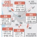 법원(평촌역)_동 이미지