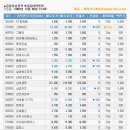 화인커뮤니케이션 이미지