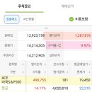 솔미당 네이버블로그
