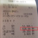 제주도개인택시운송사업조합 LPG충전소 | LPG가격 수원은 628원, 서울 조합은 772원 대한 소고