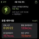 우치 닭발 | 스위치온 진짜 꺼버릴까(8~14일)