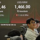 4754 서울경제