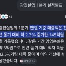 광진실업(주) - 4573 | 광진실업(주)