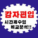 학점은행제 [상담] 사이버대학교 신입생으로 입학했을경우 수료기간을알고 싶어요 이미지