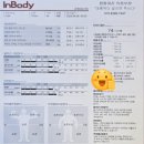 출산 후 다이어트는 점핑머신의정부점에서