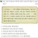 26회 고급 36번 해설(전주 화약 직후 동학 농민군의 활동) 이미지