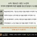 행복한정신건강의학과의원 이미지