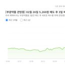 부광약품주식회사 이미지