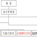 대한전기에너지