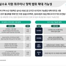 하나부동산중개법인 이미지