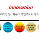 주식회사 케이알 이미지