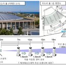동양통신 이미지