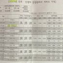 봄소리산후도우미