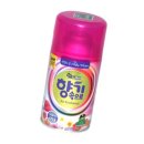 뉴로즈마리